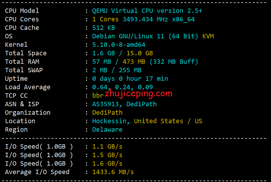 viratl1 Virmach怎么样？亚特兰大机房AMD Ryzen系列VPS简单测评