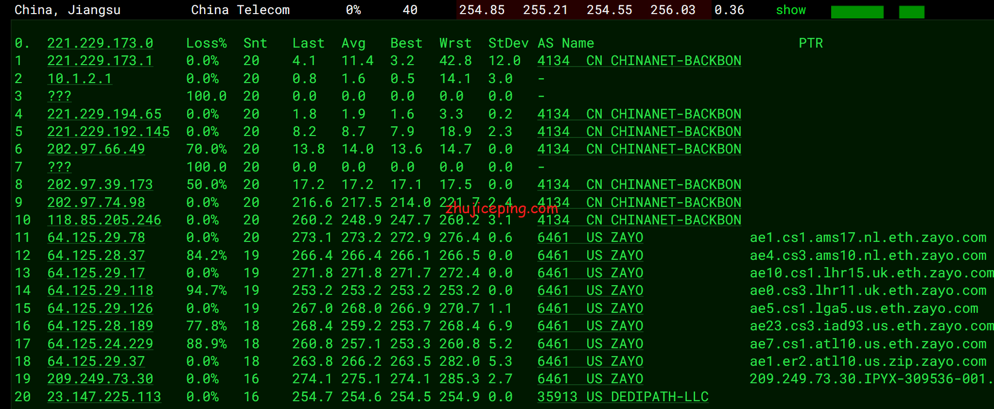 viratl11 Virmach怎么样？亚特兰大机房AMD Ryzen系列VPS简单测评
