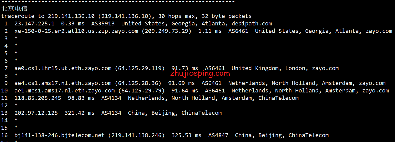 viratl14 Virmach怎么样？亚特兰大机房AMD Ryzen系列VPS简单测评