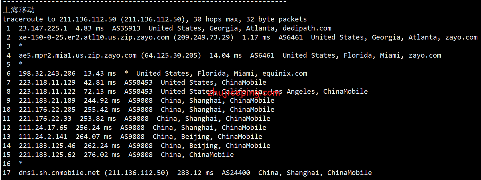 viratl21 Virmach怎么样？亚特兰大机房AMD Ryzen系列VPS简单测评