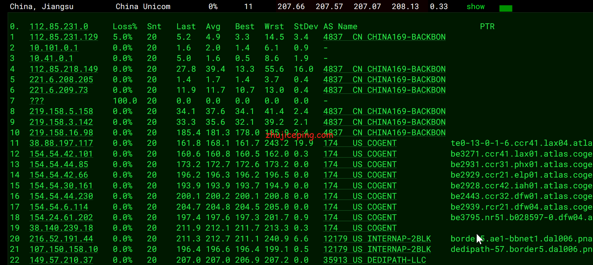 virdals12 Virmach怎么样？达拉斯机房AMD Ryzen系列VPS简单测评