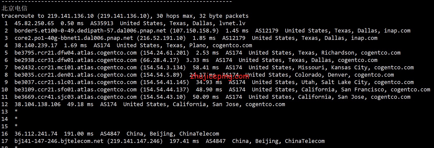 virdals14 Virmach怎么样？达拉斯机房AMD Ryzen系列VPS简单测评