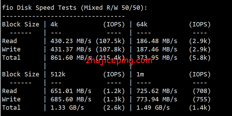 virdals2 Virmach怎么样？达拉斯机房AMD Ryzen系列VPS简单测评