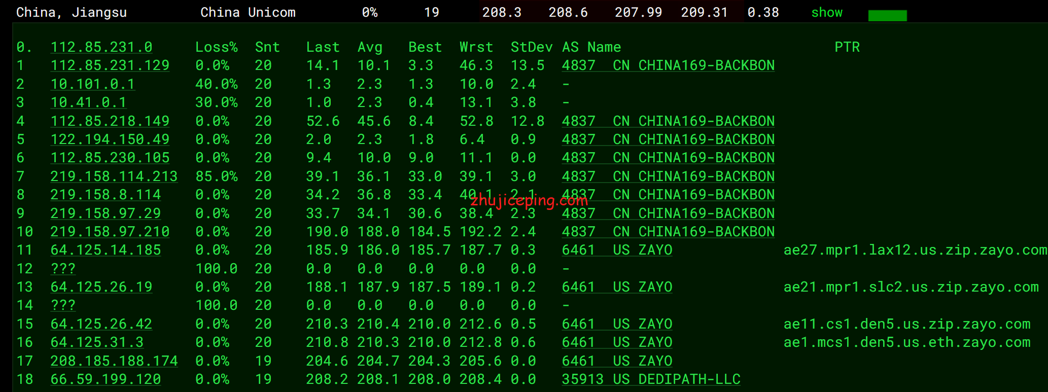 virden12 Virmach家的丹佛机房AMD系列VPS简单测评