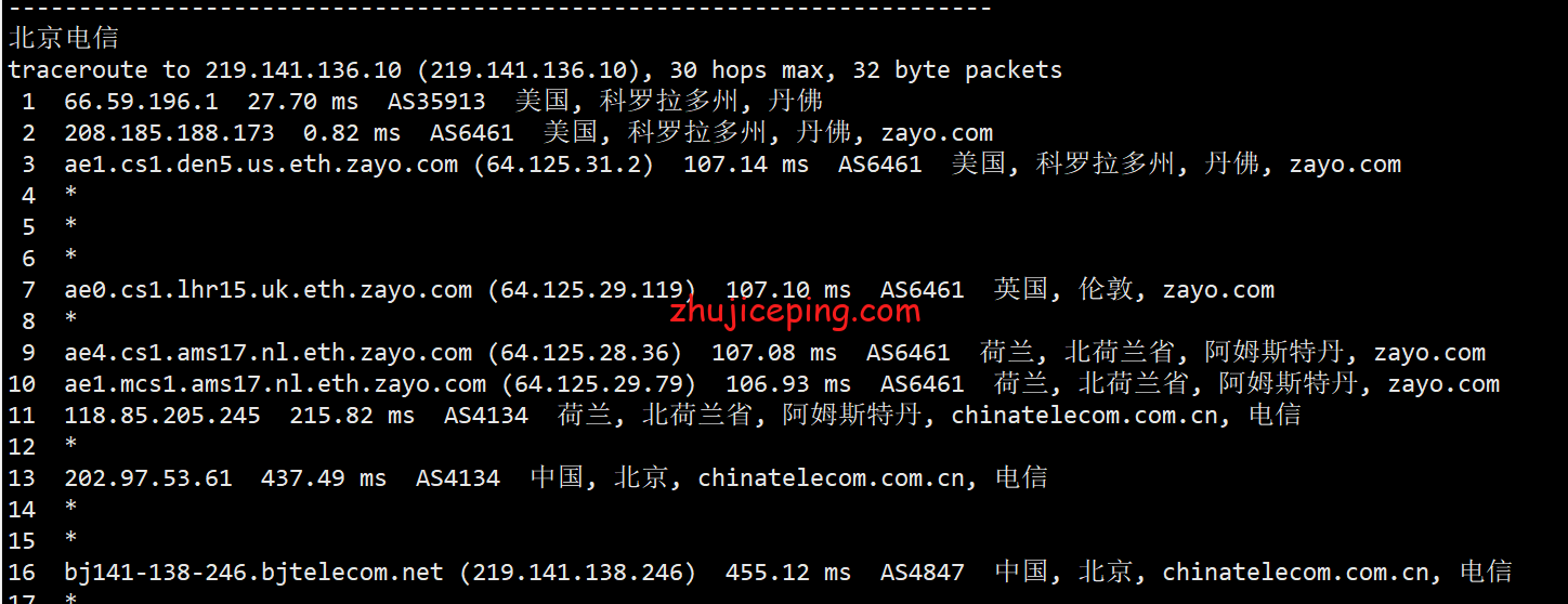 virden14 Virmach家的丹佛机房AMD系列VPS简单测评