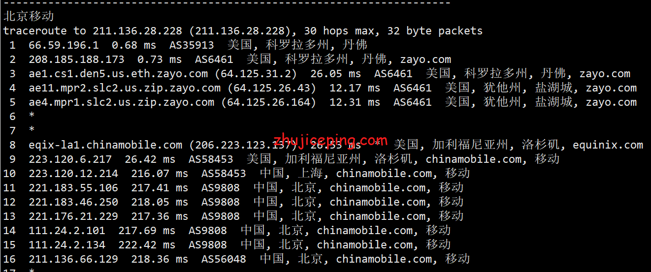 virden20 Virmach家的丹佛机房AMD系列VPS简单测评