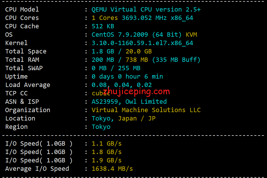 virjp1 简单测评下Virmach日本东京机房的VPS，告诉你virmach日本怎么样