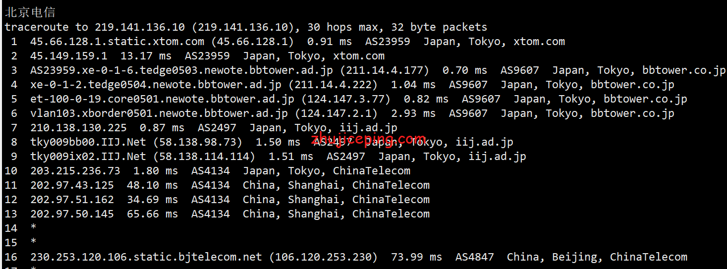 virjp14 简单测评下Virmach日本东京机房的VPS，告诉你virmach日本怎么样