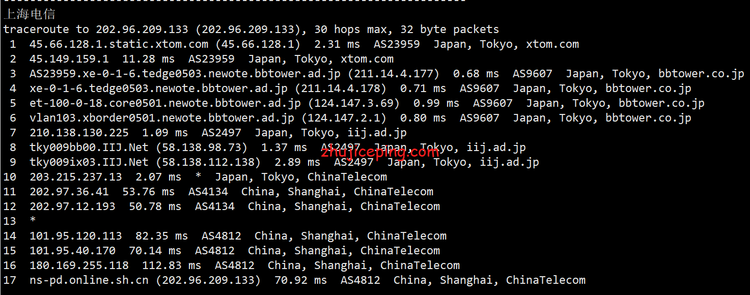 virjp15 简单测评下Virmach日本东京机房的VPS，告诉你virmach日本怎么样