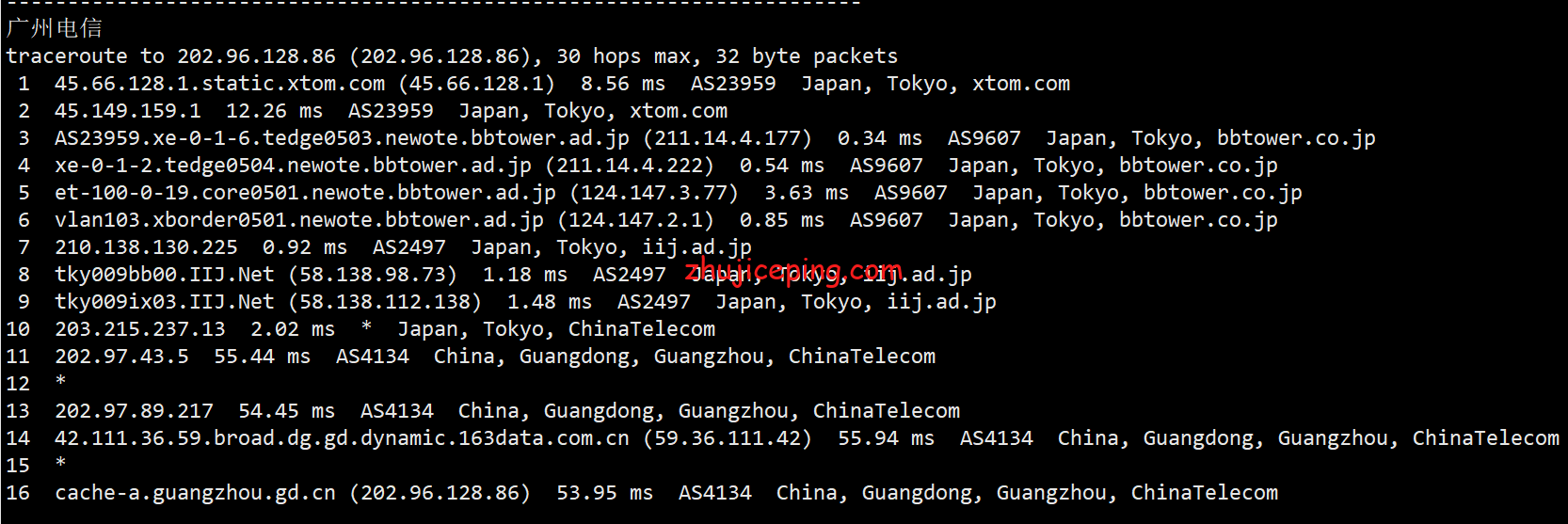 virjp16 简单测评下Virmach日本东京机房的VPS，告诉你virmach日本怎么样