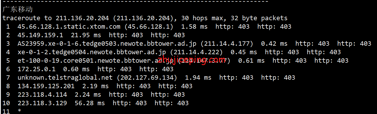 virjp22 简单测评下Virmach日本东京机房的VPS，告诉你virmach日本怎么样