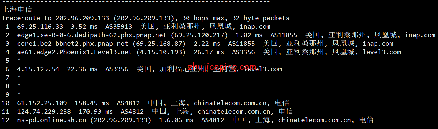 virphx15 简单测评下Virmach的凤凰城机房的AMD系列VPS
