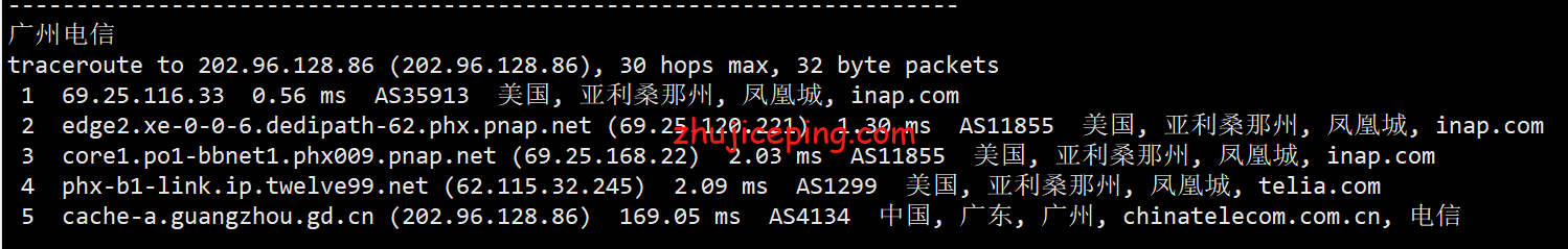 virphx16 简单测评下Virmach的凤凰城机房的AMD系列VPS