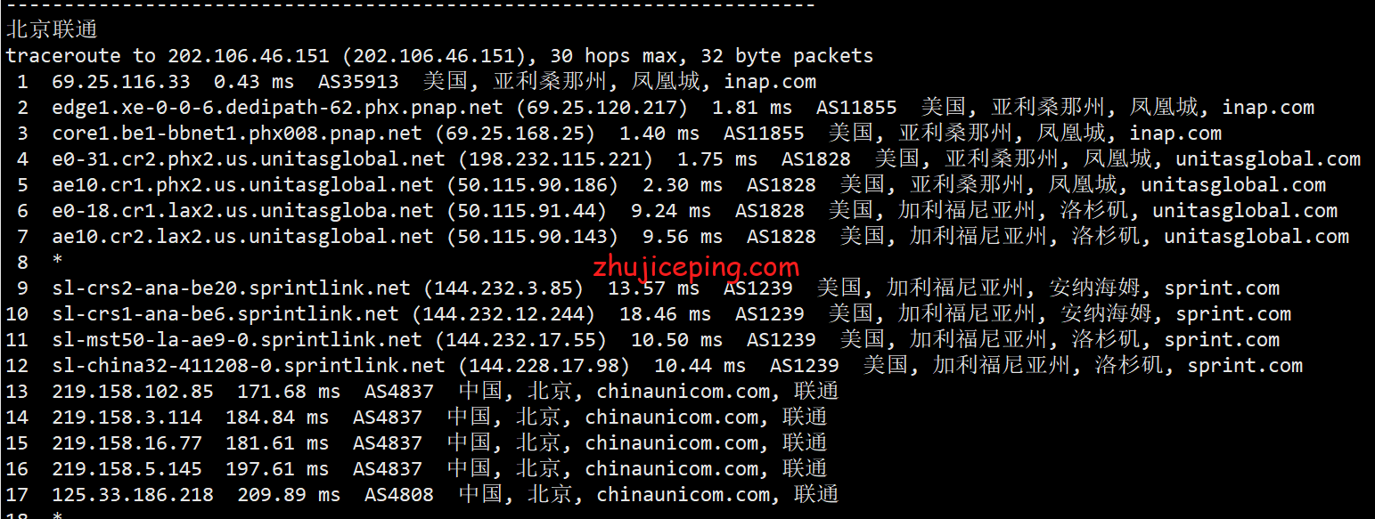 virphx17 简单测评下Virmach的凤凰城机房的AMD系列VPS
