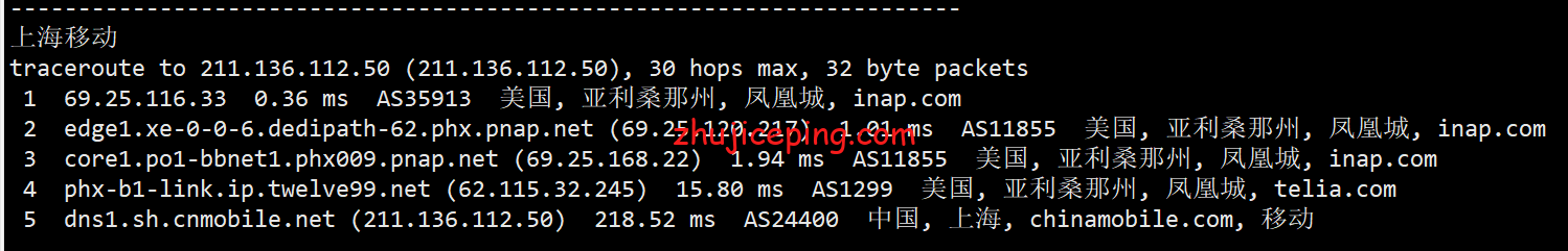 virphx21 简单测评下Virmach的凤凰城机房的AMD系列VPS