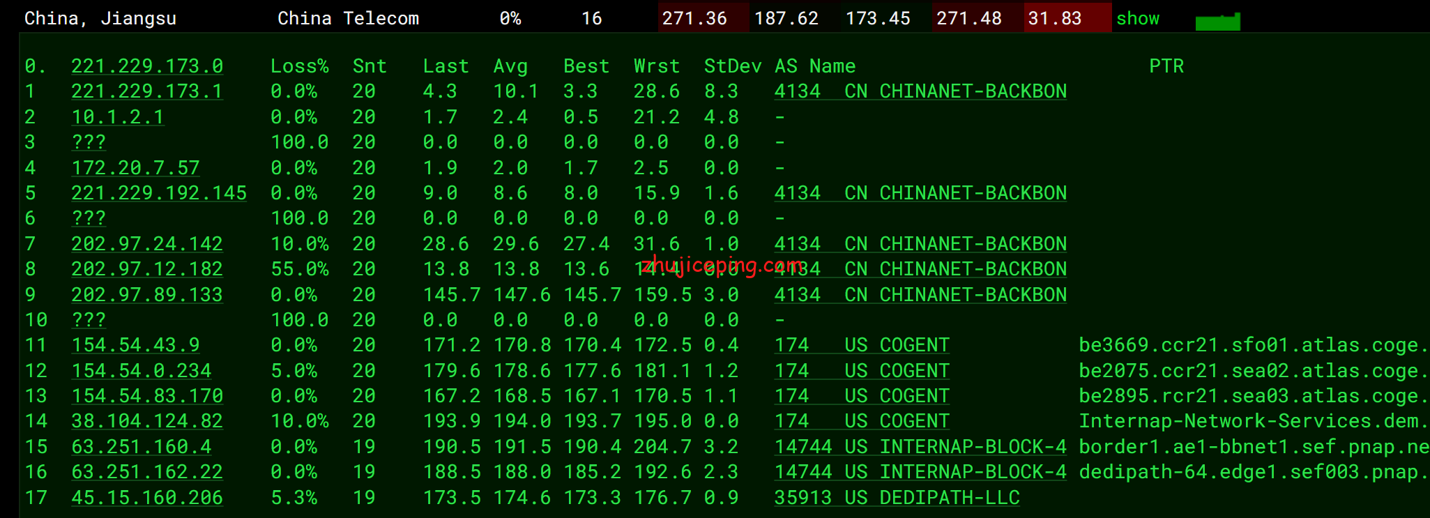 virsea11 大致测评下Virmach的西雅图机房的AMD系列VPS