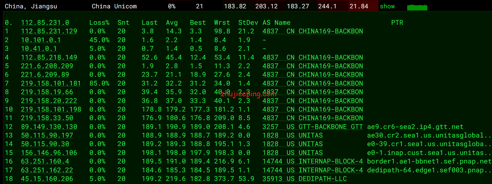 virsea12 大致测评下Virmach的西雅图机房的AMD系列VPS