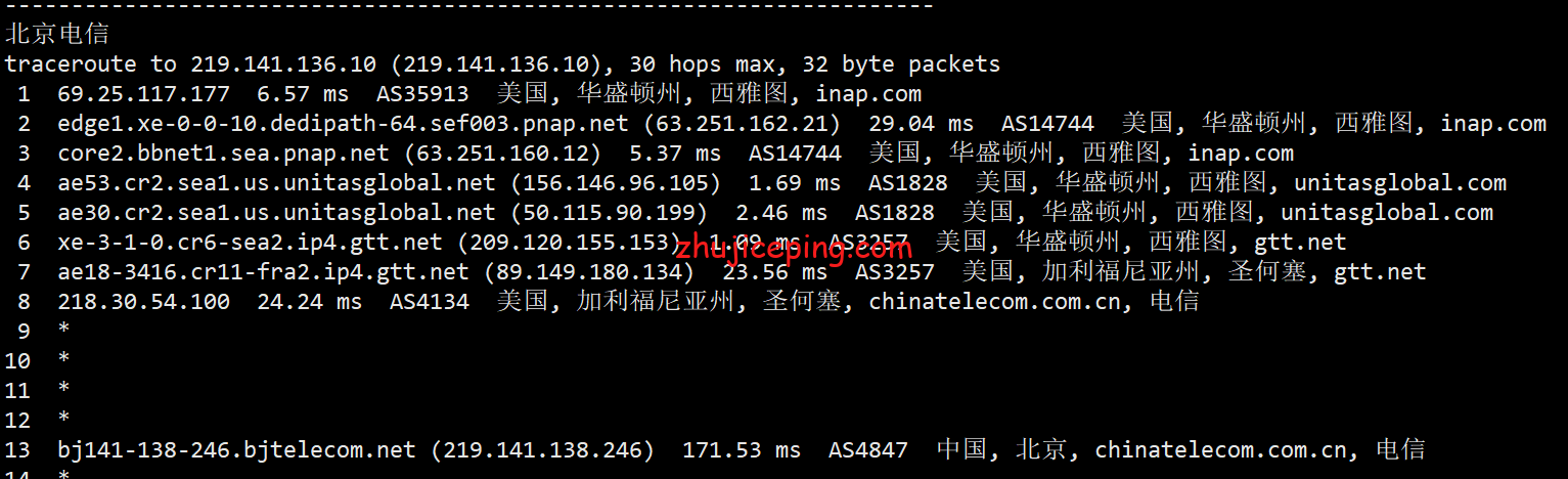 virsea14 大致测评下Virmach的西雅图机房的AMD系列VPS