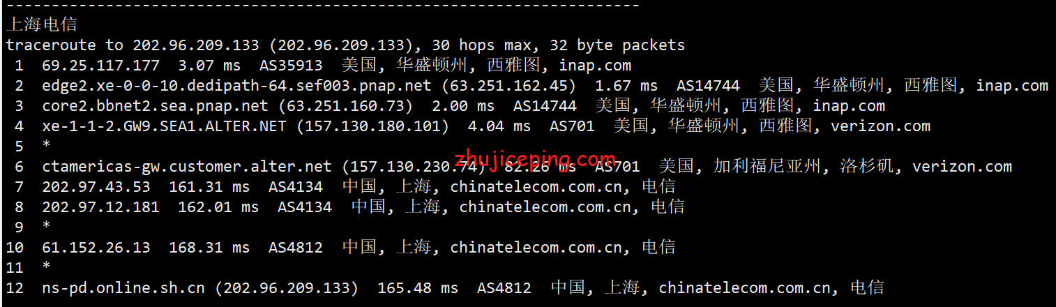 virsea15 大致测评下Virmach的西雅图机房的AMD系列VPS