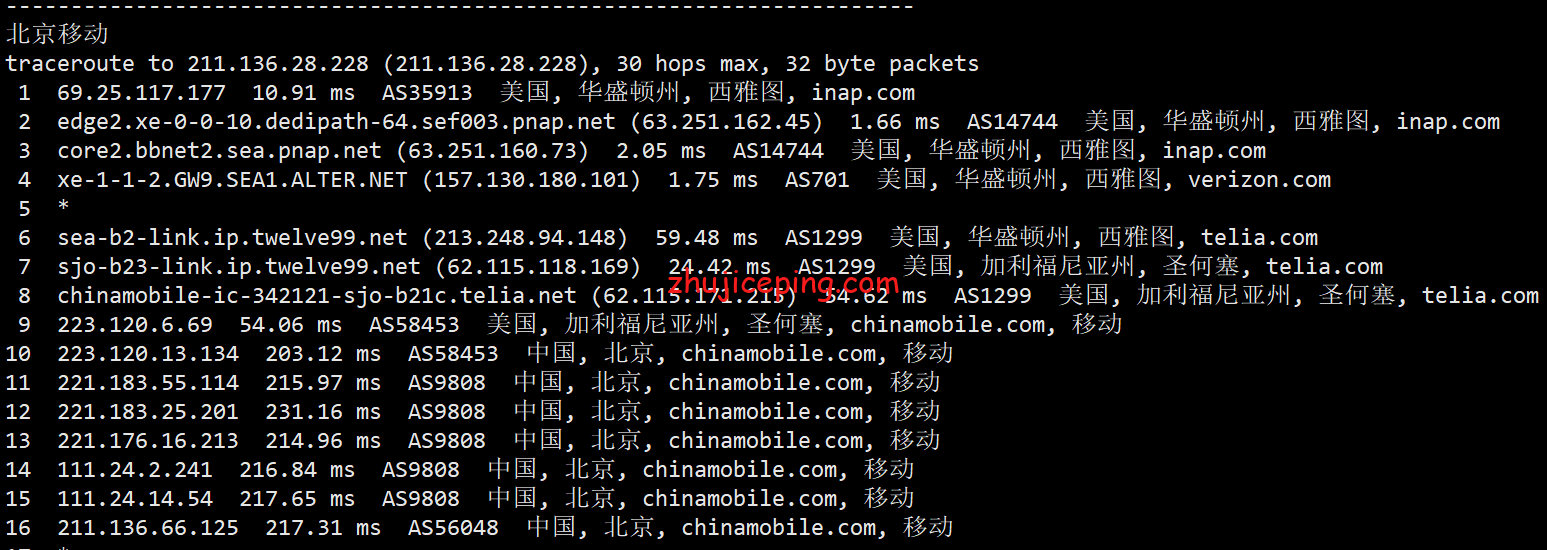 virsea20 大致测评下Virmach的西雅图机房的AMD系列VPS