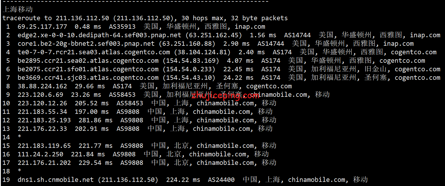 virsea21 大致测评下Virmach的西雅图机房的AMD系列VPS