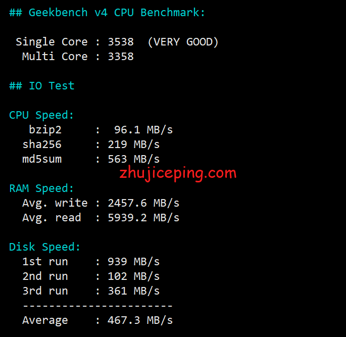 virsea24 大致测评下Virmach的西雅图机房的AMD系列VPS
