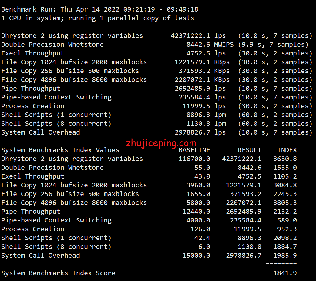 virsea25 大致测评下Virmach的西雅图机房的AMD系列VPS