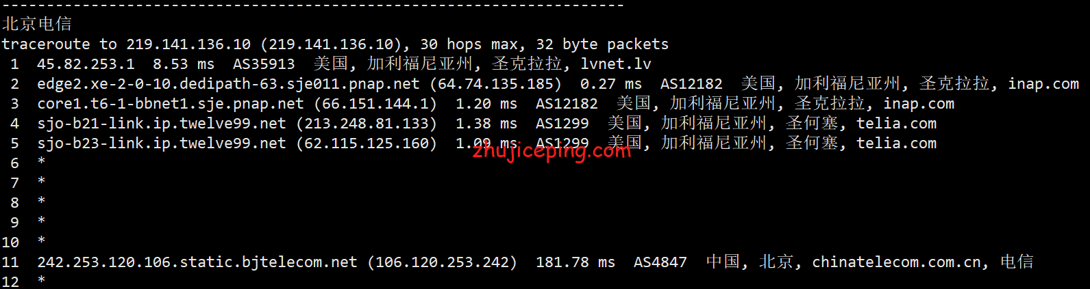 virsj14 测评下Virmach家西海岸热门圣何塞机房的AMD系列VPS
