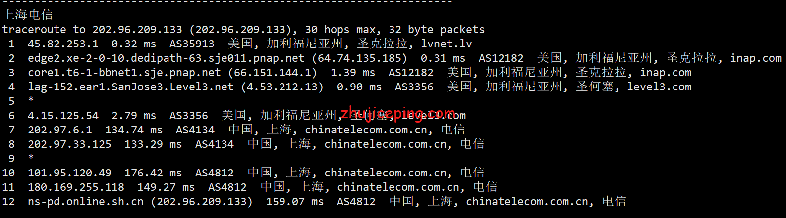 virsj15 测评下Virmach家西海岸热门圣何塞机房的AMD系列VPS