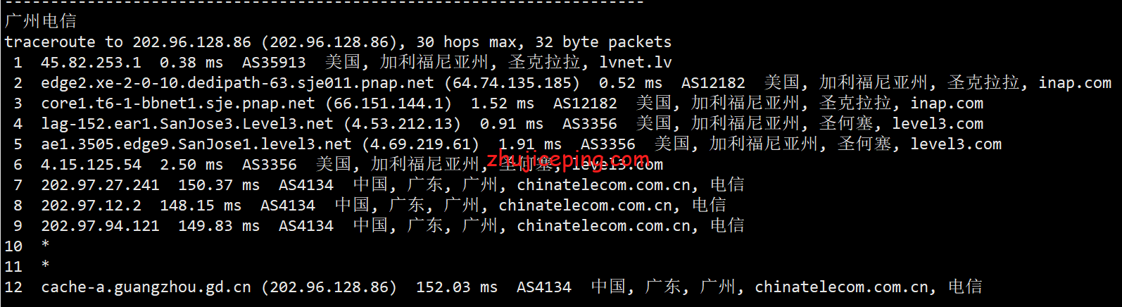 virsj16 测评下Virmach家西海岸热门圣何塞机房的AMD系列VPS