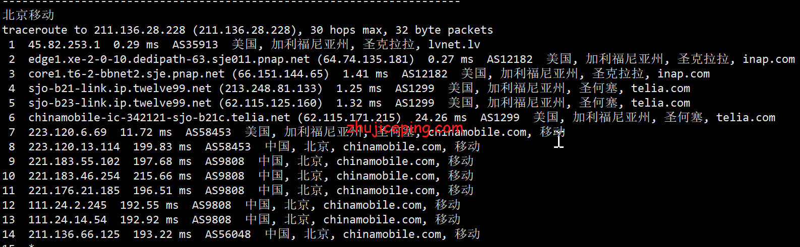 virsj20 测评下Virmach家西海岸热门圣何塞机房的AMD系列VPS