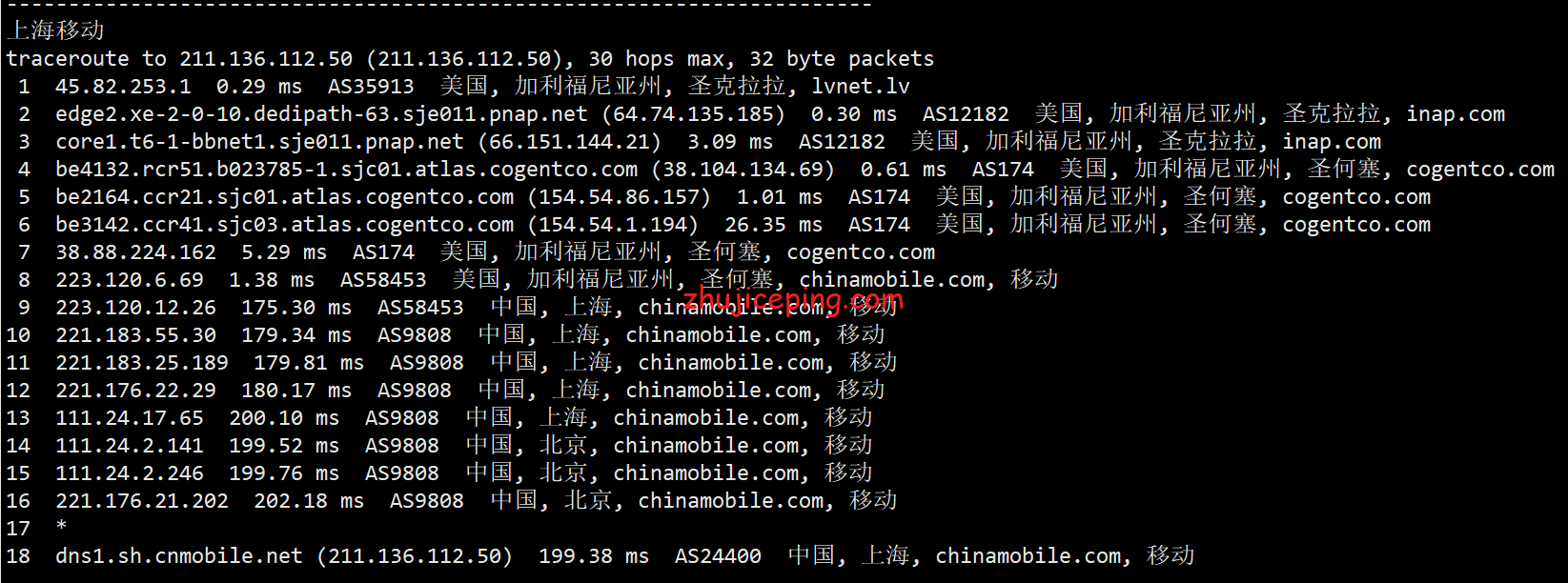virsj21 测评下Virmach家西海岸热门圣何塞机房的AMD系列VPS