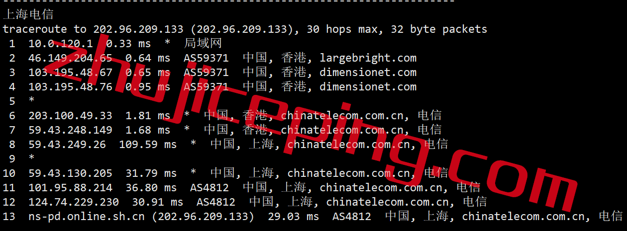 简单测评31idc香港机房cn2+bgp网络的云服务器