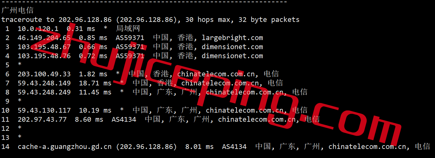 31idc16 简单测评31idc香港机房cn2+bgp网络的云服务器