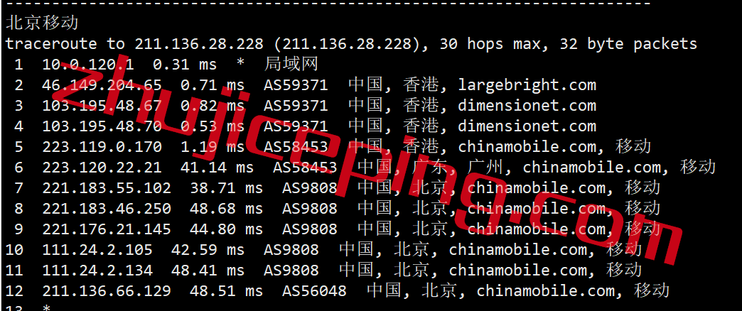 31idc20 简单测评31idc香港机房cn2+bgp网络的云服务器