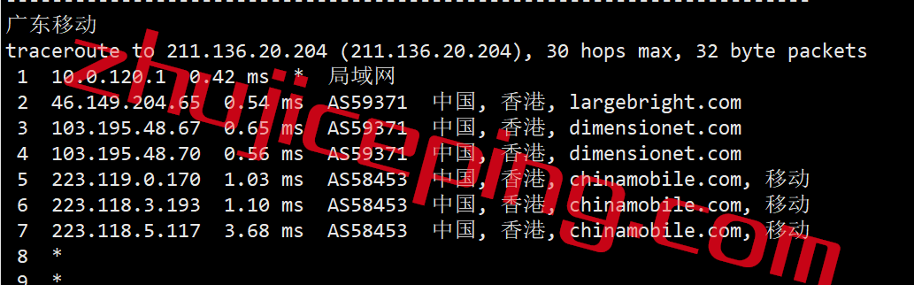 31idc22 简单测评31idc香港机房cn2+bgp网络的云服务器