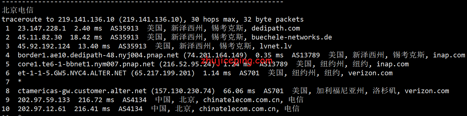 VirNY13 简单测评下Virmach纽约机房的AMD系列VPS