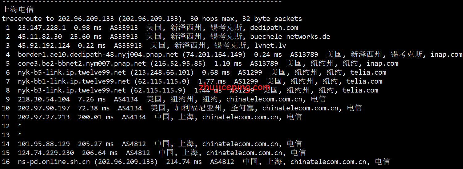 VirNY14 简单测评下Virmach纽约机房的AMD系列VPS