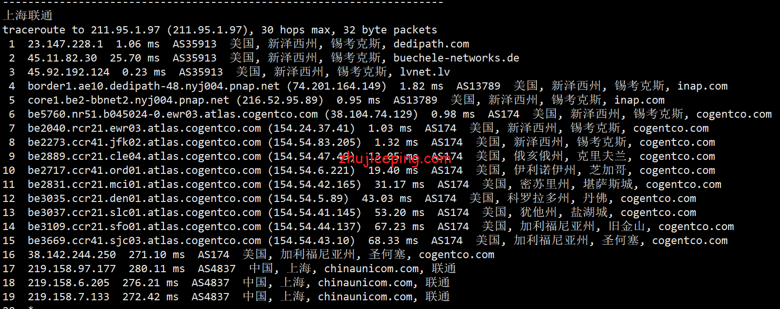 VirNY17 简单测评下Virmach纽约机房的AMD系列VPS
