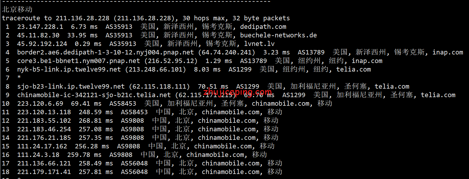 VirNY19 简单测评下Virmach纽约机房的AMD系列VPS