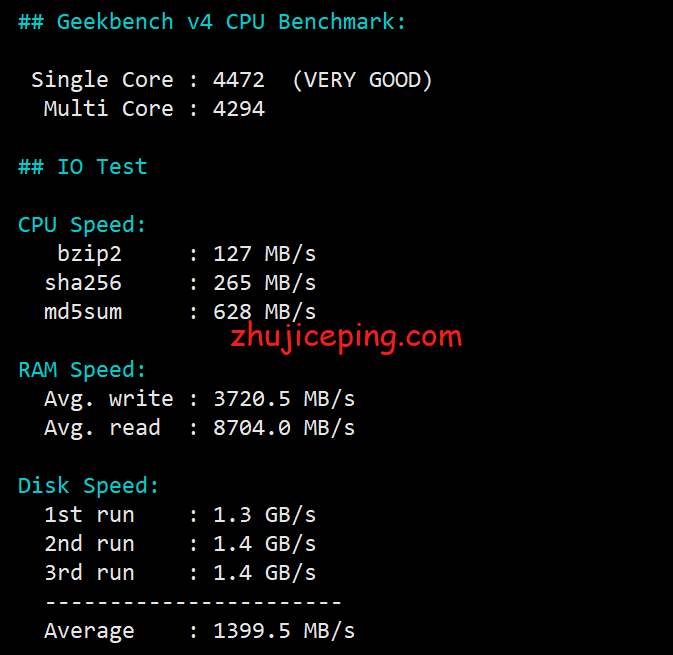 VirNY25 简单测评下Virmach纽约机房的AMD系列VPS