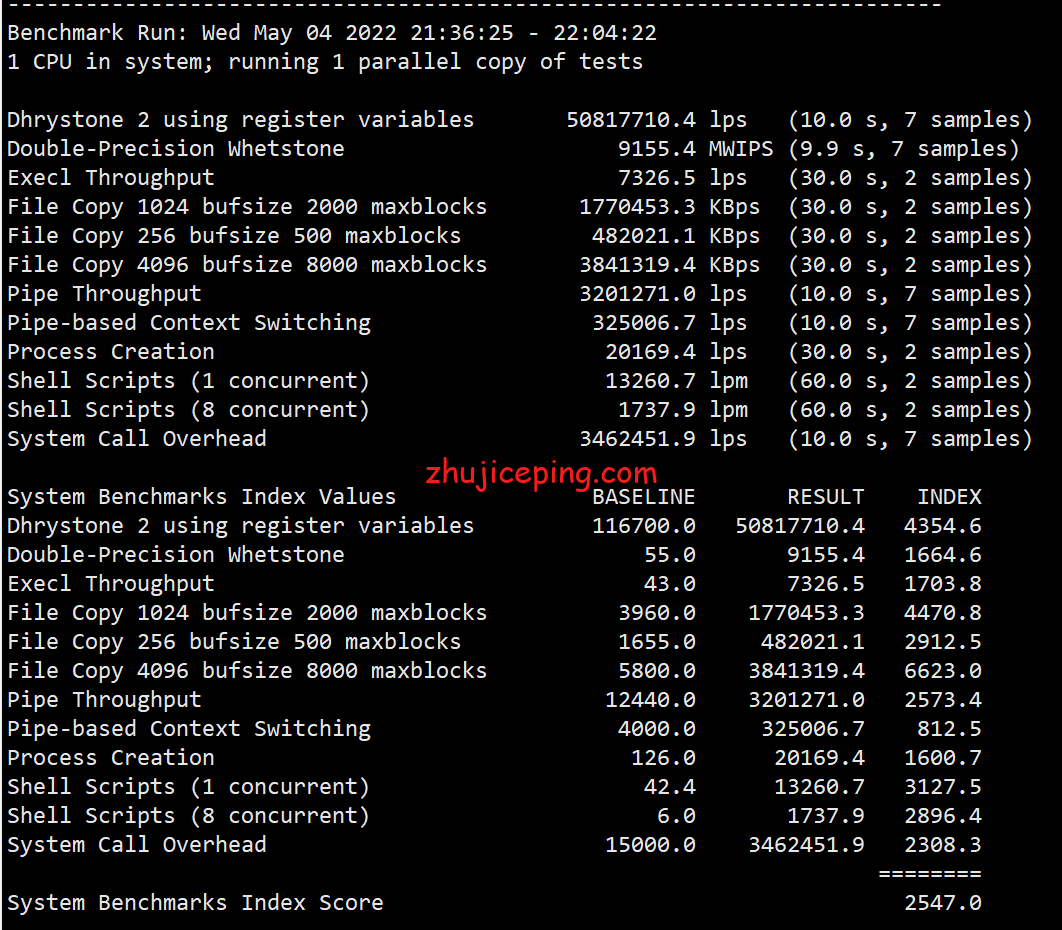 VirNY26 简单测评下Virmach纽约机房的AMD系列VPS