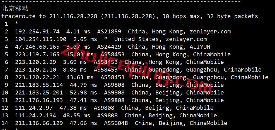 arkhkgia20 zenlayer香港cn2 gia怎么样？简单测评企业级1Gbps香港cn2 gia大带宽云服务器