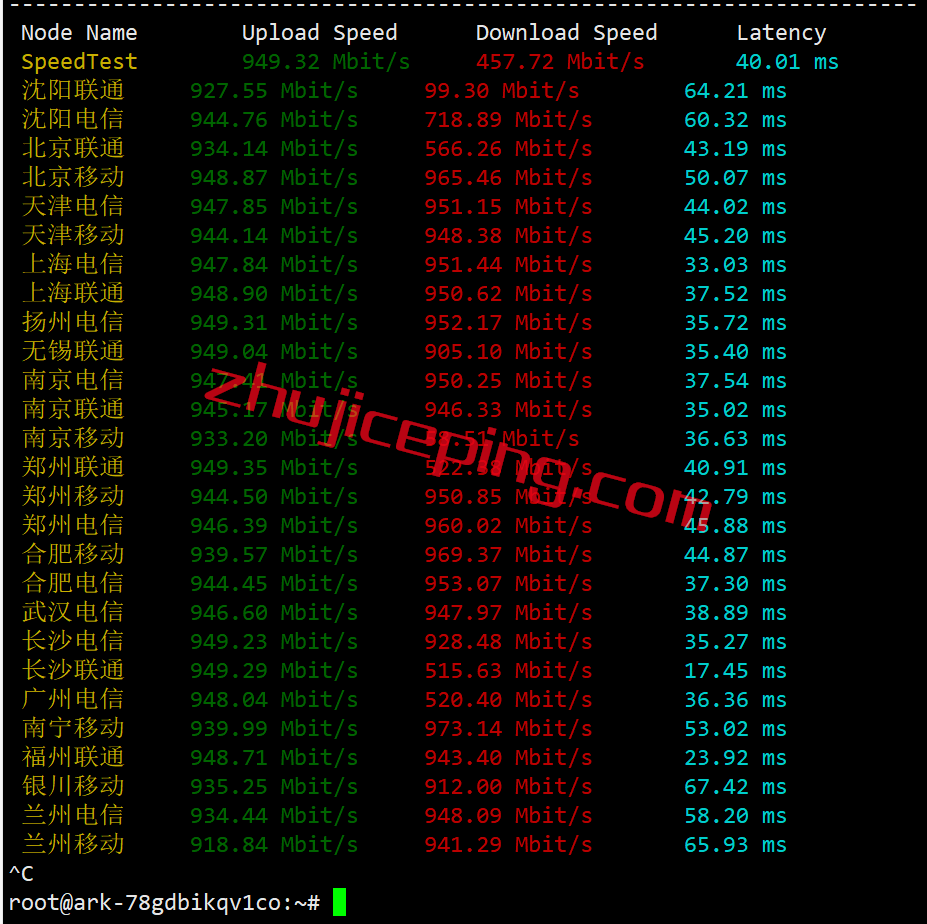 arkecx香港cn2 gia怎么样？简单测评企业级1Gbps香港cn2 gia大带宽云服务器