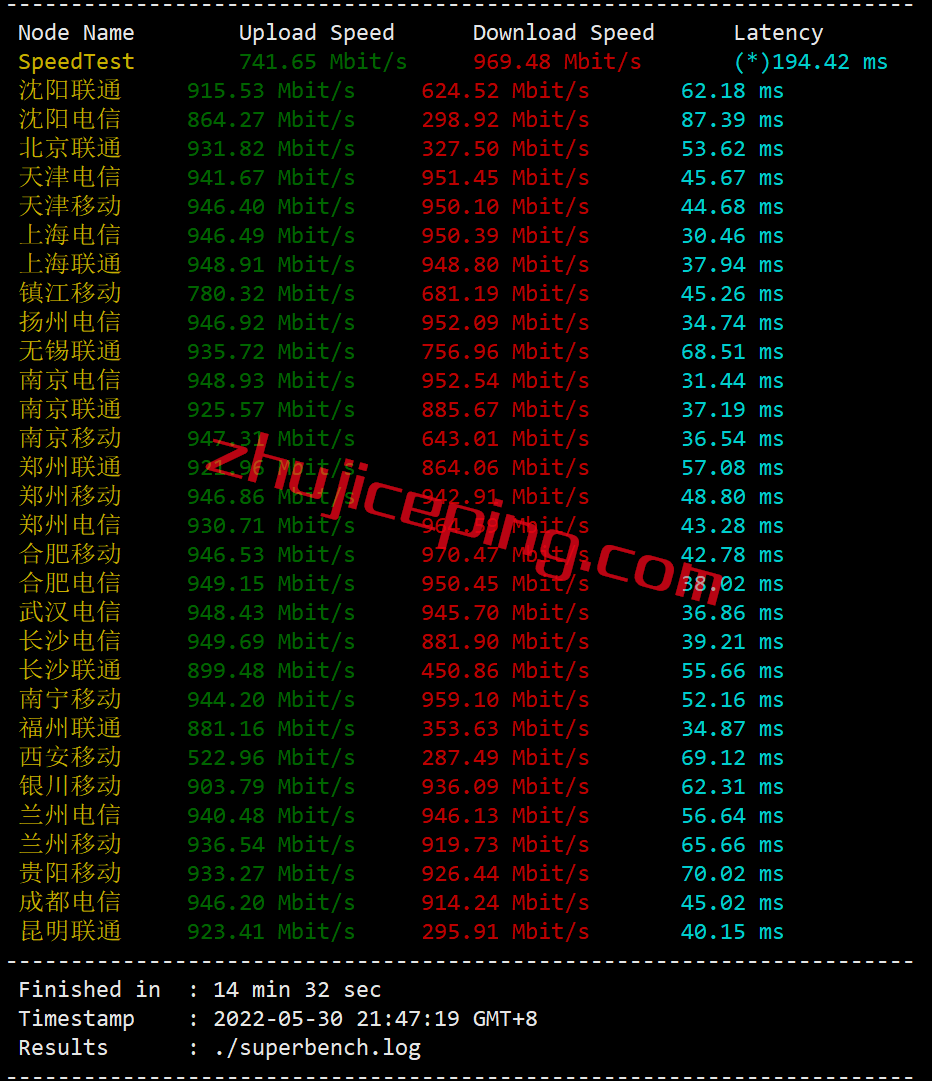 arkecx香港cn2 gia怎么样？简单测评企业级1Gbps香港cn2 gia大带宽云服务器