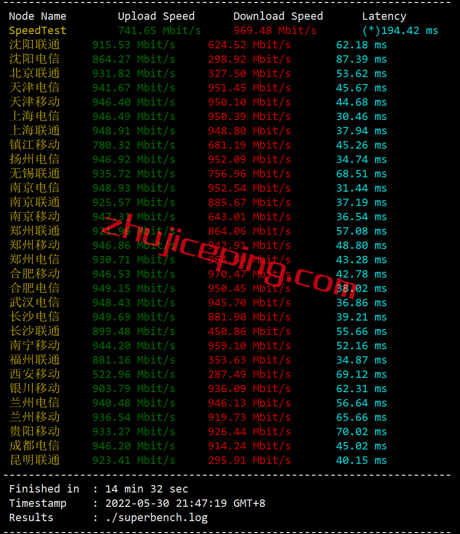 arkhkgia4 zenlayer香港cn2 gia怎么样？简单测评企业级1Gbps香港cn2 gia大带宽云服务器