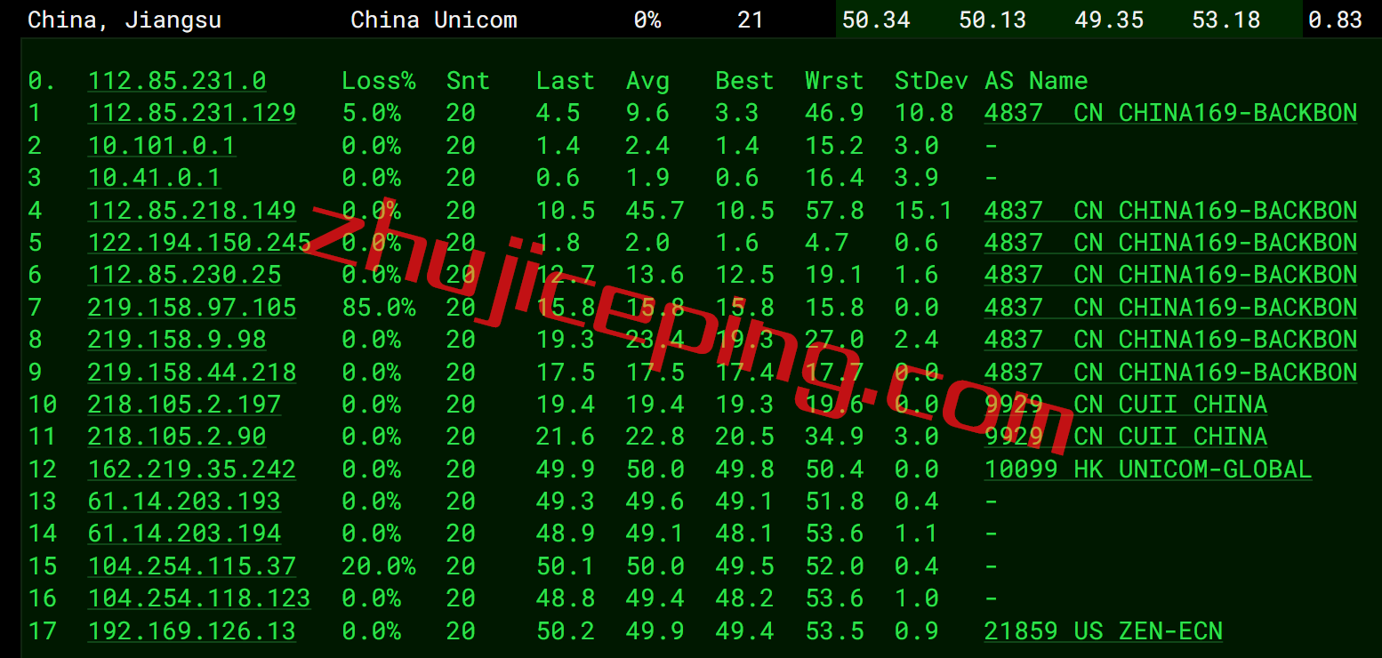 arkjpgia12 zenlayer怎么样？日本东京“China Optimized”云服务器测评：双程cn2 gia+双程as9929+双程CMI