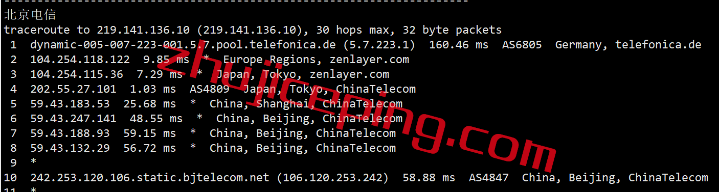 arkjpgia14 zenlayer怎么样？日本东京“China Optimized”云服务器测评：双程cn2 gia+双程as9929+双程CMI