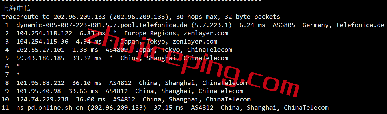arkjpgia15 zenlayer怎么样？日本东京“China Optimized”云服务器测评：双程cn2 gia+双程as9929+双程CMI
