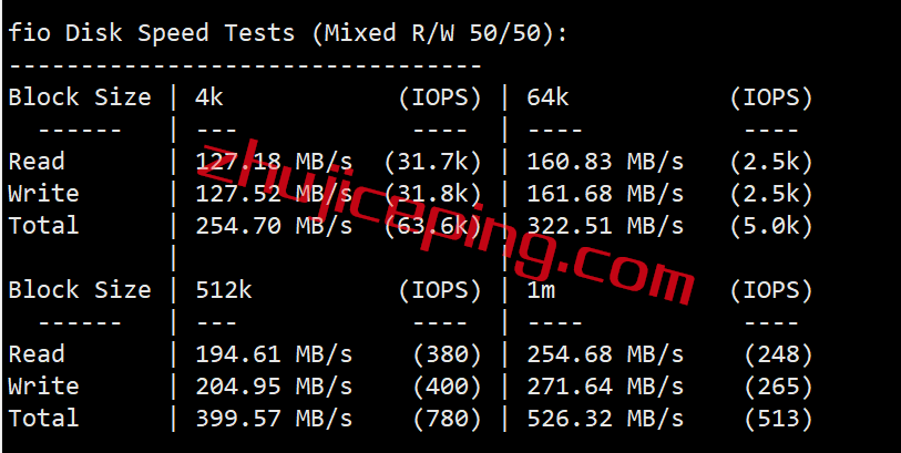arkjpgia2 zenlayer怎么样？日本东京“China Optimized”云服务器测评：双程cn2 gia+双程as9929+双程CMI